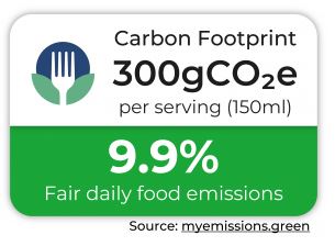 my emissions carbon footprint label